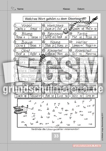 Lernpaket Deutsch 1 33.pdf